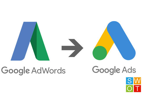 Google Ads(谷歌推广)功能又更新,别说话,快上车!(上)